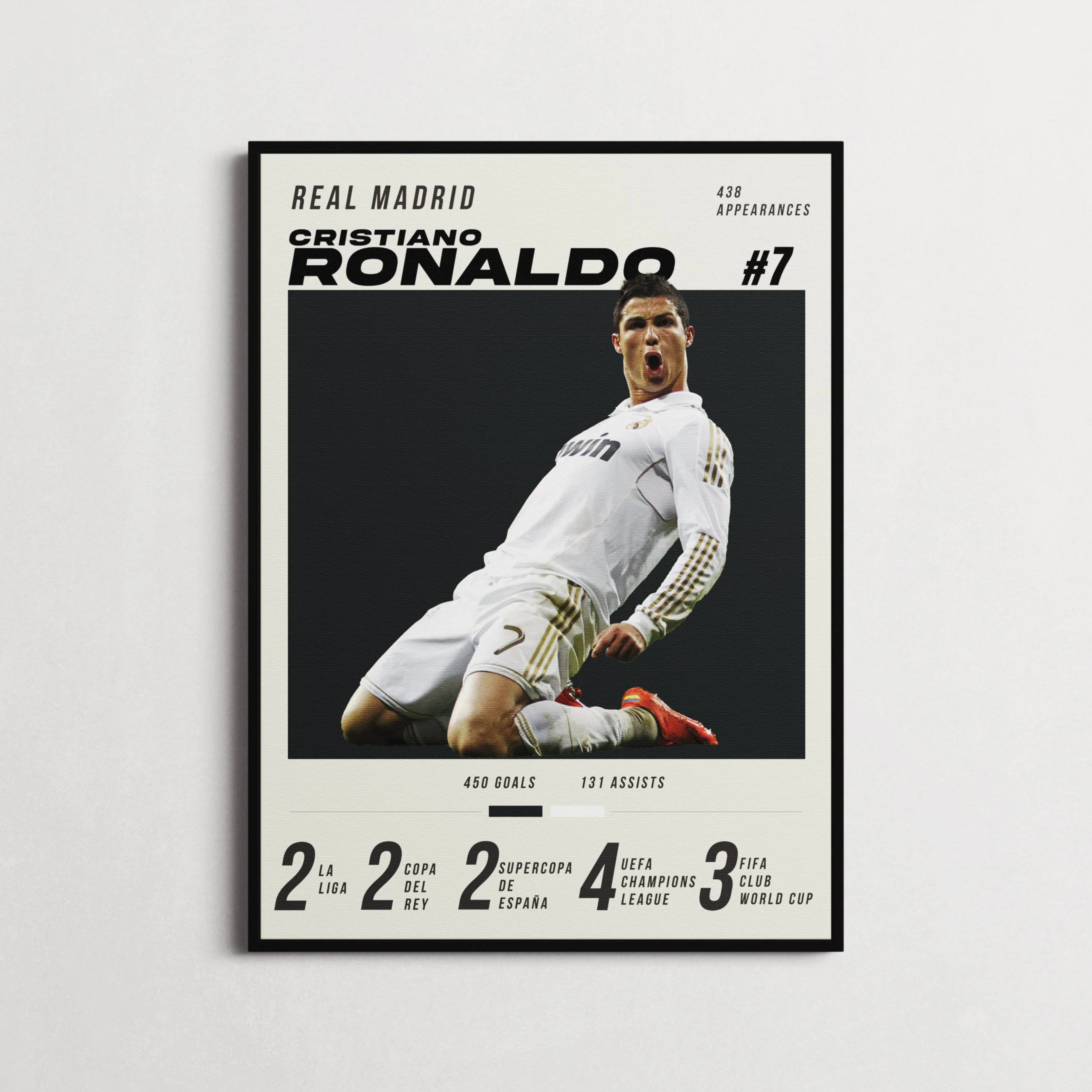 Ronaldo #7 Heavyweight Art Print